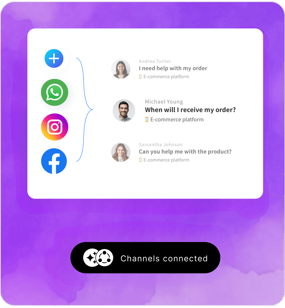 Omnichannel inbox